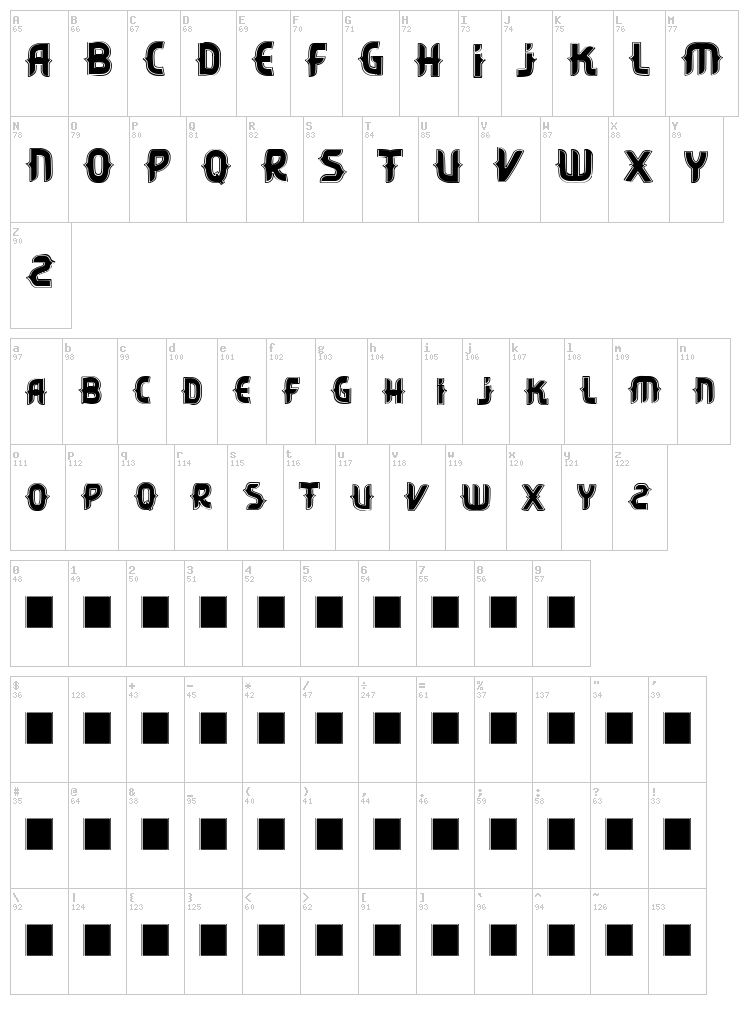 Vtks Citrino font map